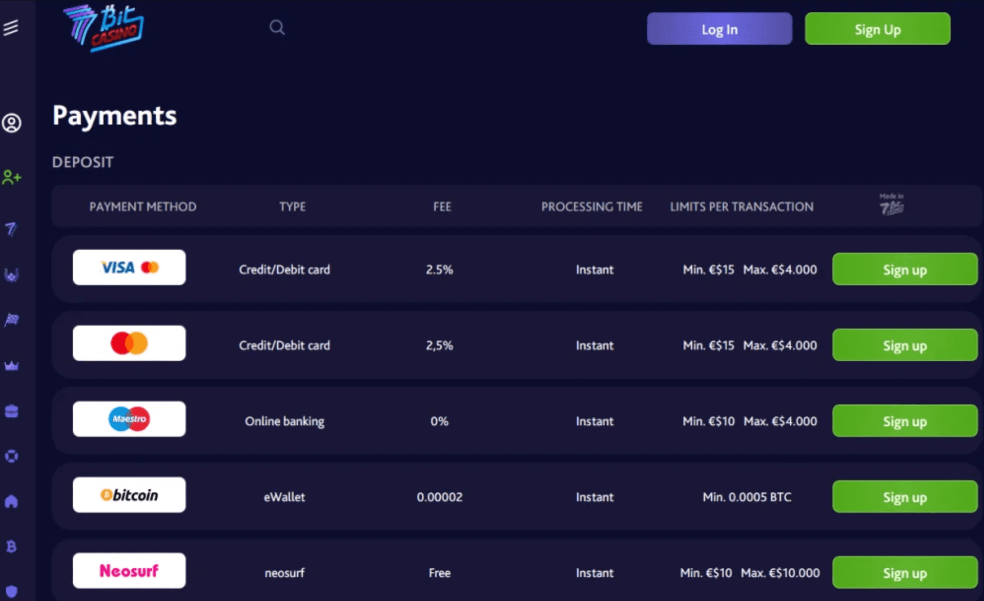 Méthodes de Paiement Casino 2026: Guide Dépôts & Retraits Rapides